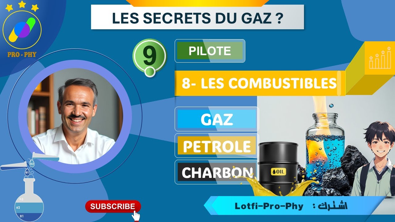 PHYSIQUE-9E-PILOTE - LES COMBUSTIBLES | SECRETS DEVOILES 🔥 😲