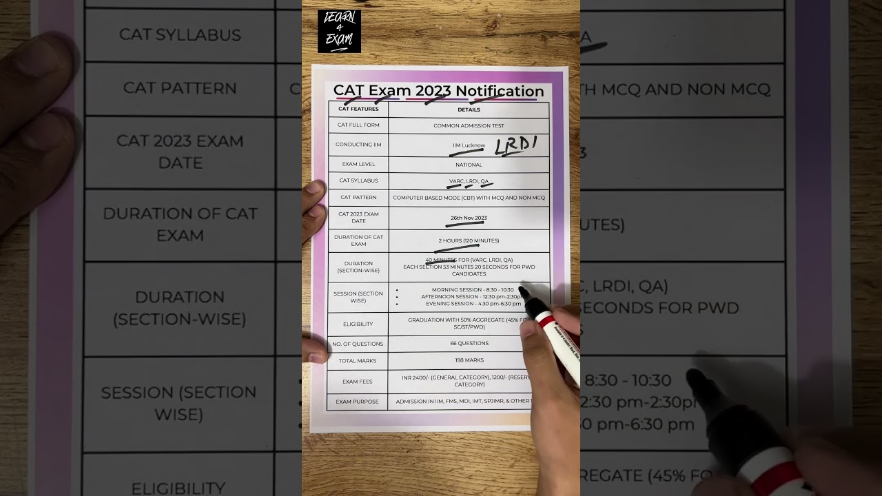 CAT Exam 2023 Notification: All You Need to Know #mba #catexam #cat2023