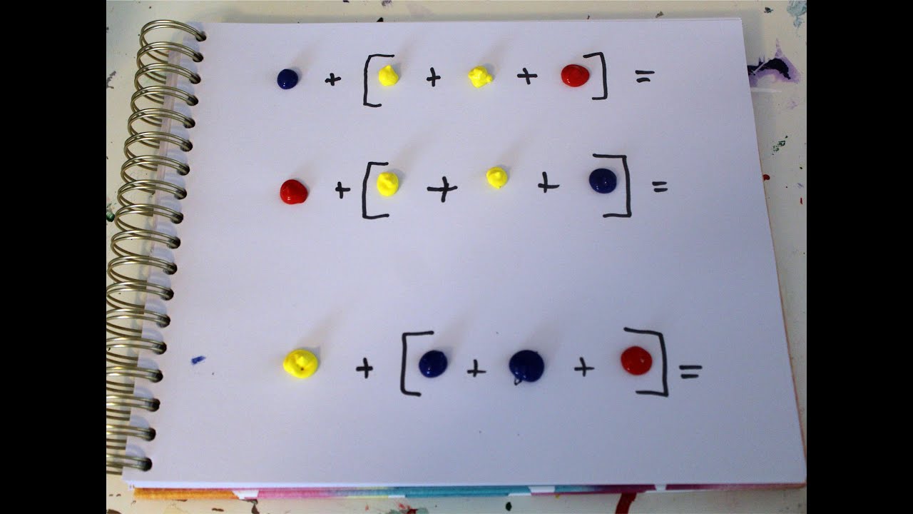 Mixing Contrasting Colors {The Basics of Color Mixing, Episode 7} and how to make brown