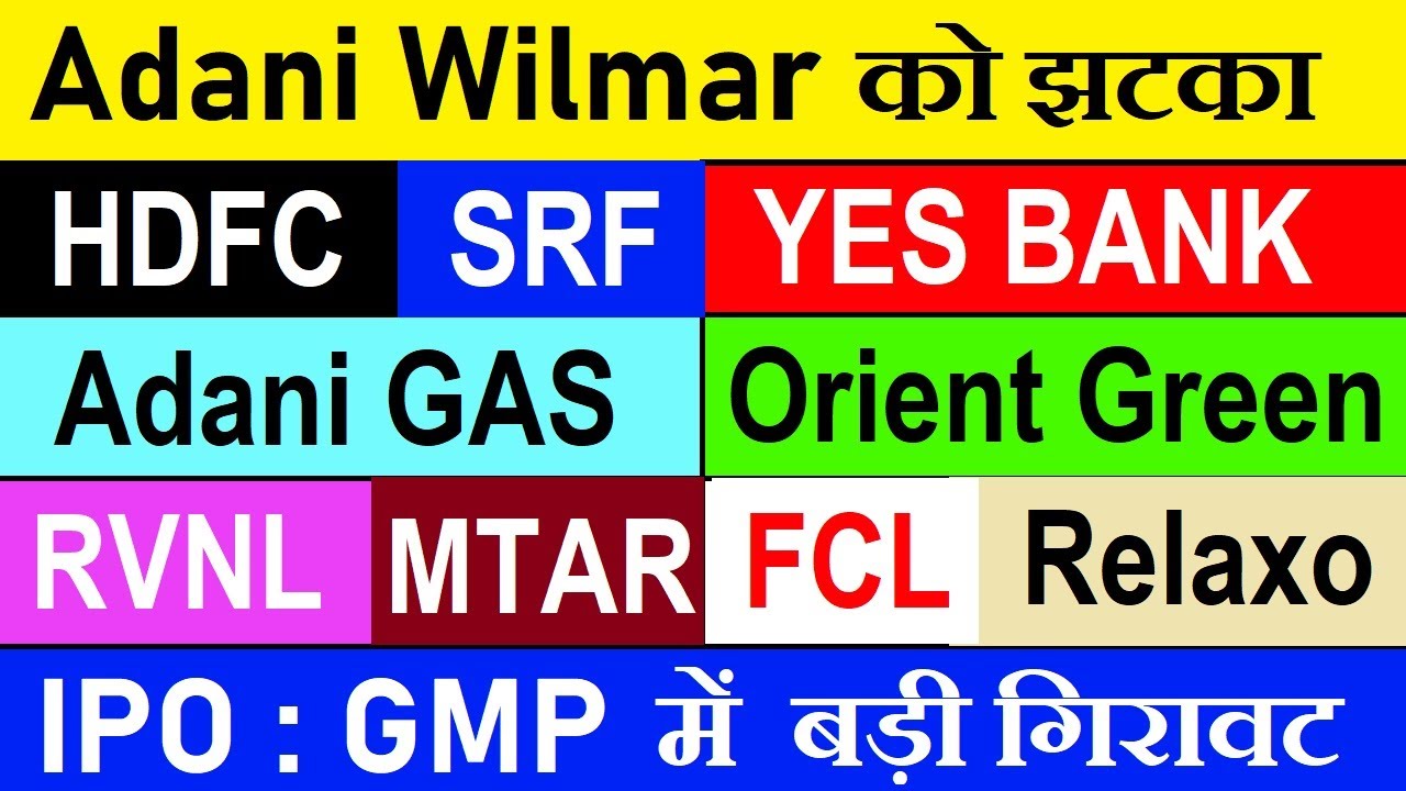 Adani Wilmar⚫ Adani GAS⚫ YES BANK⚫ SRF⚫ FCL⚫ RVNL⚫ Orient Green⚫ Relaxo⚫ MTAR⚫ HDFC⚫ IPO GMP⚫ SMKC