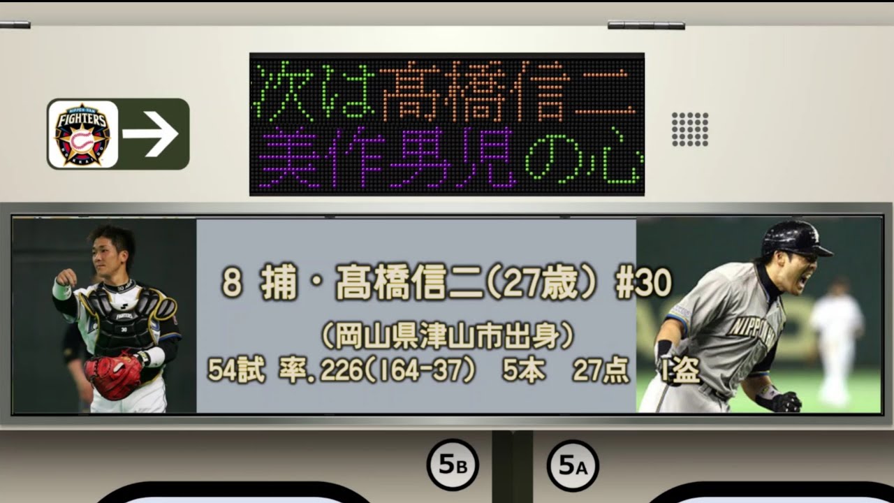 北海道日本ハムファイターズ 2005年 応援歌1-9+α [電車風]