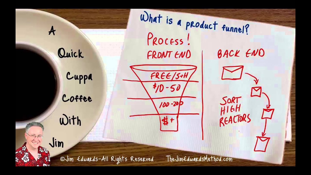 What is a funnel really?