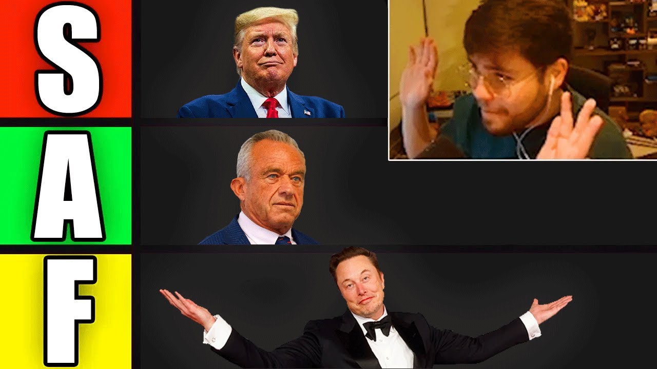 Trump Cabinet Member Tier List
