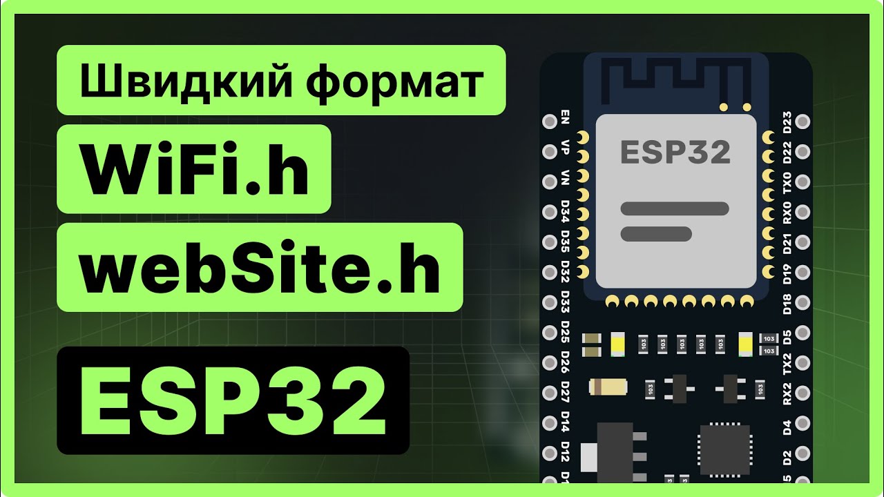 how to create a web server using esp32: Покроковий Гайд