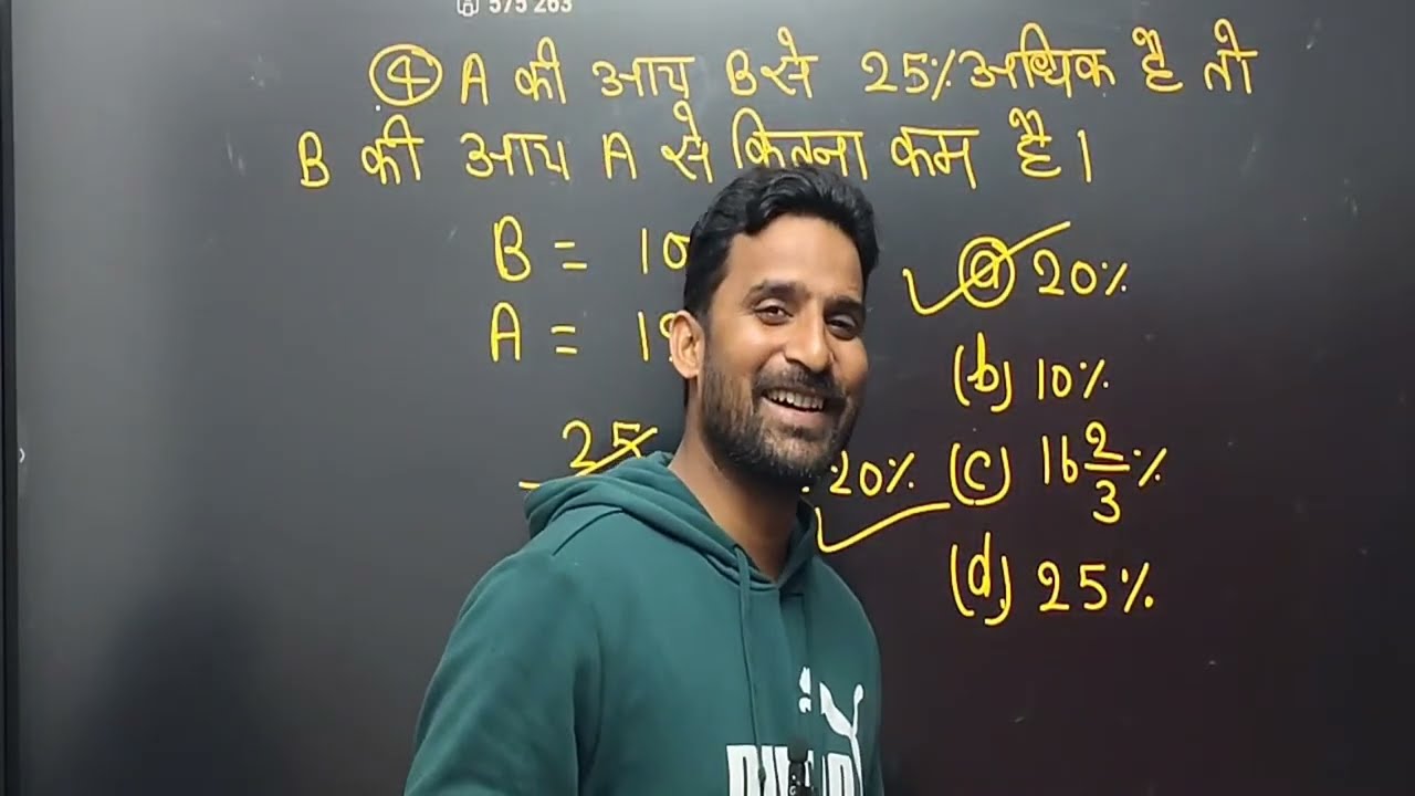 सक्षमता परीक्षा 5 के लिए गणित। प्रतिशत। बट्टा। लाभ हानि। By Rahul Sir। #sakshamta5_maths 