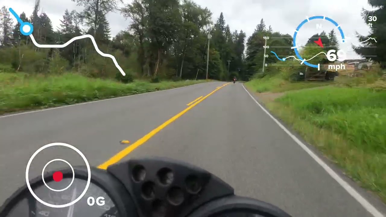 Ducati Ride POV