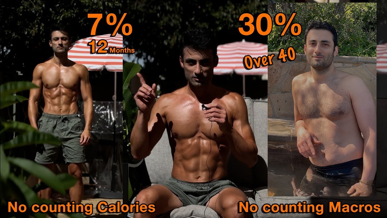 The 10 Commandments of Extreme Weight Loss Transformation! | 30% to 7% Body Fat in 12 Months!