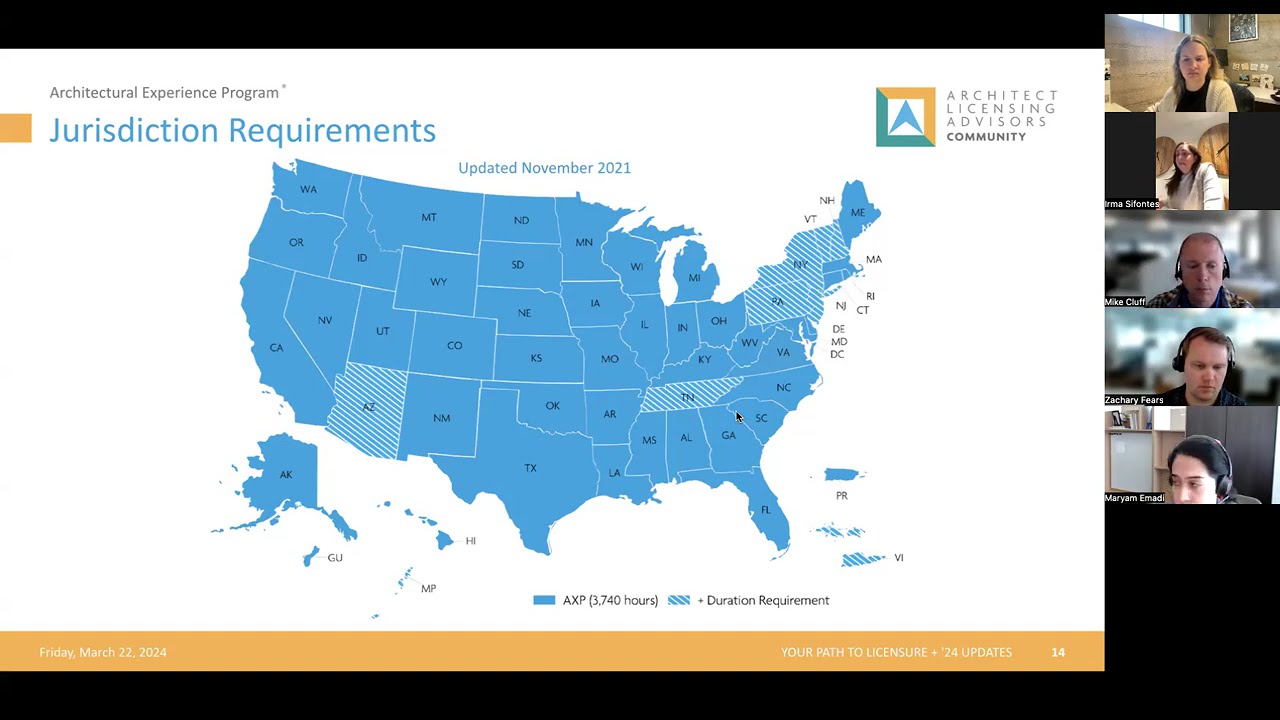 Destination Architect: Your Path to Licensure (Spring 2025)