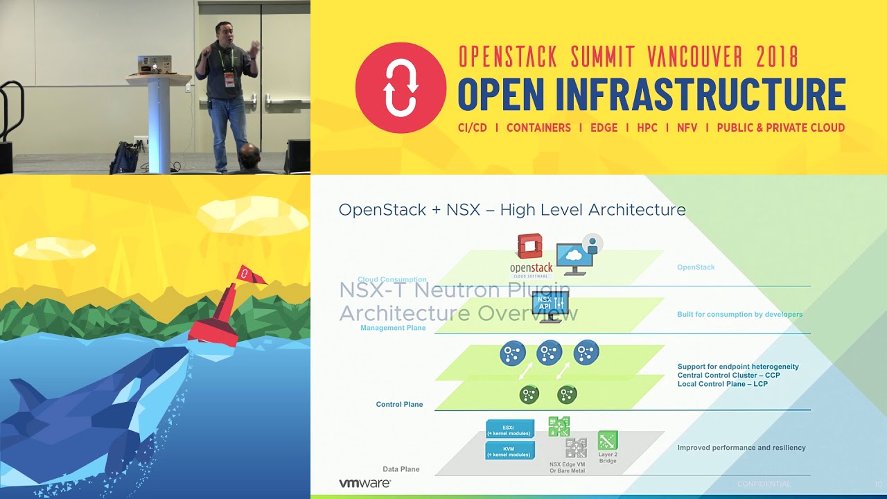 NSX-T and Neutron - Advanced Integration