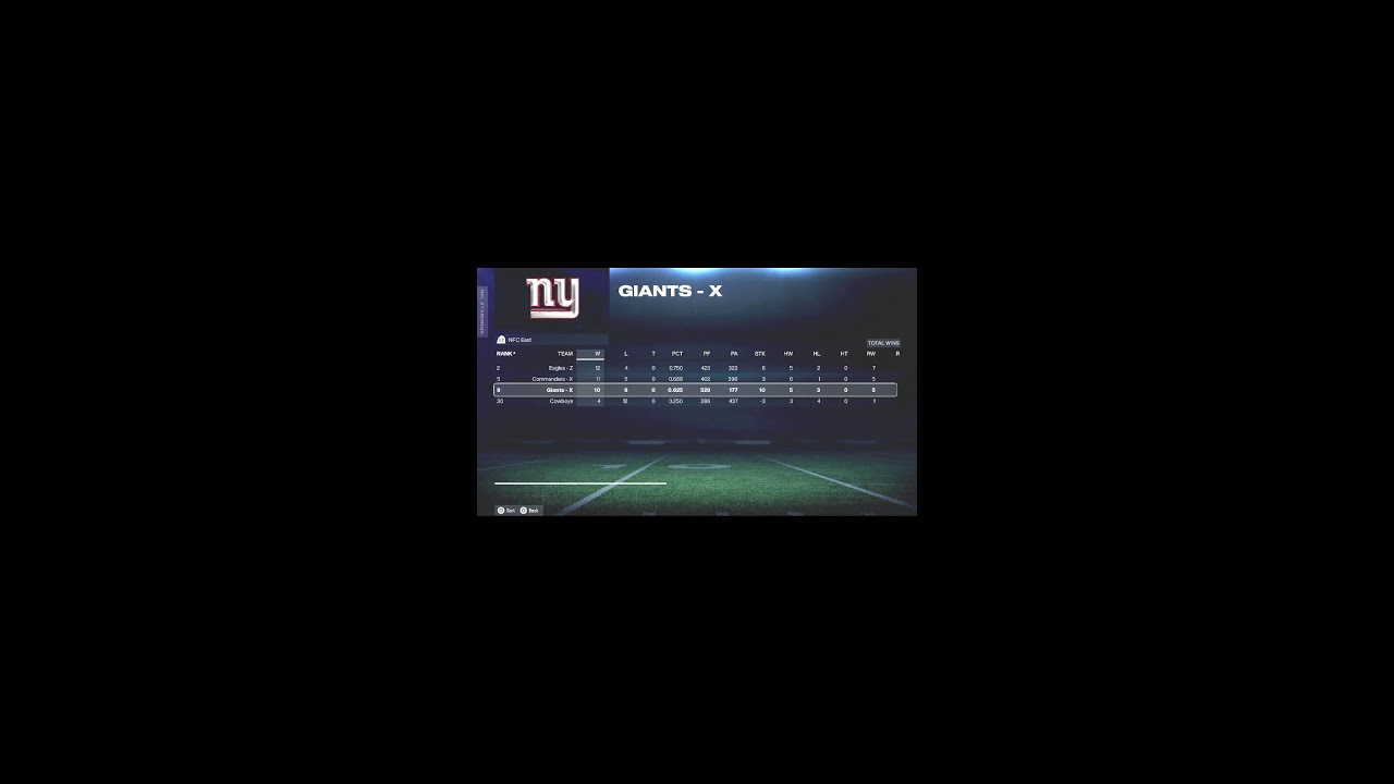 WERE IN THE HUNT FOR THE PLAYOFFS!!!!!!