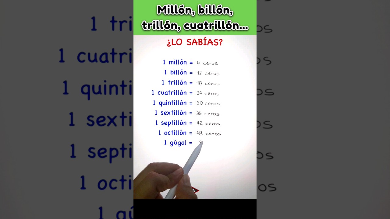 Mill&oacute;n, bill&oacute;n, trill&oacute;n, cuatrill&oacute;n... ✨️ #shorts #million