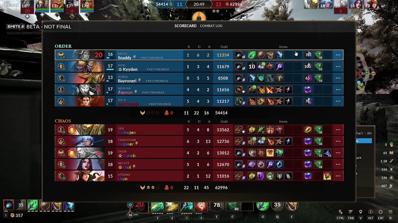 DEITY RANKED