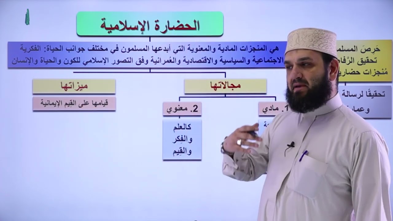 قبسات من نور حضارتنا (ج1) - علوم إسلامية || أ. طه نايف - توجيهي 2005