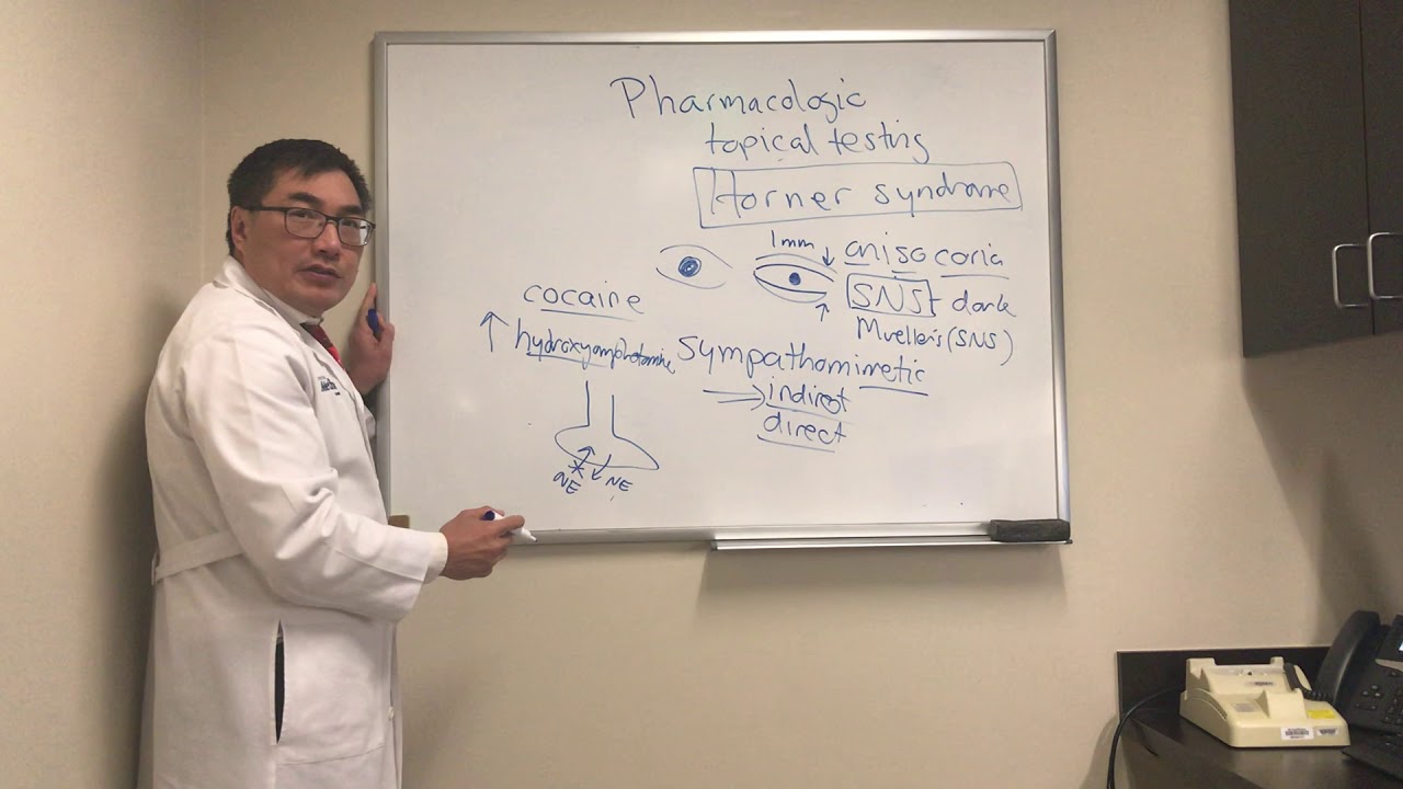 Pharmacological testing of Horner’s syndrome