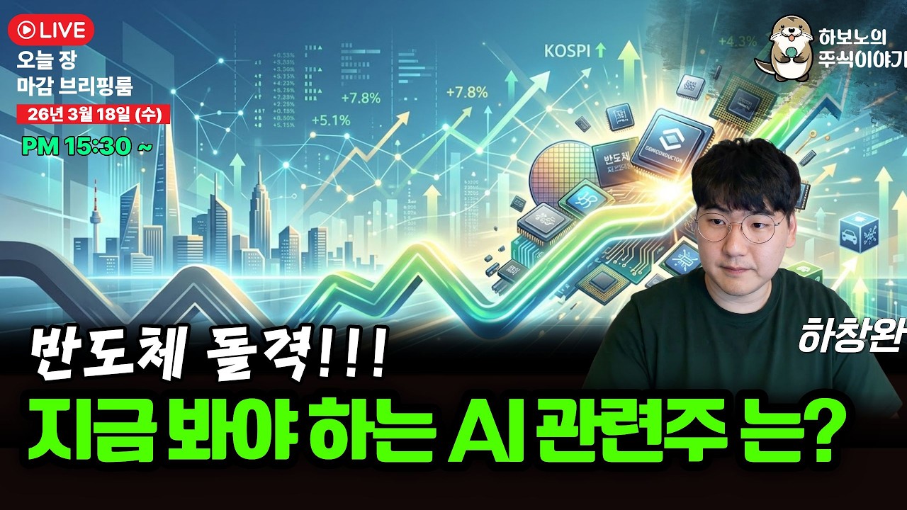 [마감시황] 코스피5% 급등! 반도체 중심으로의 강세!