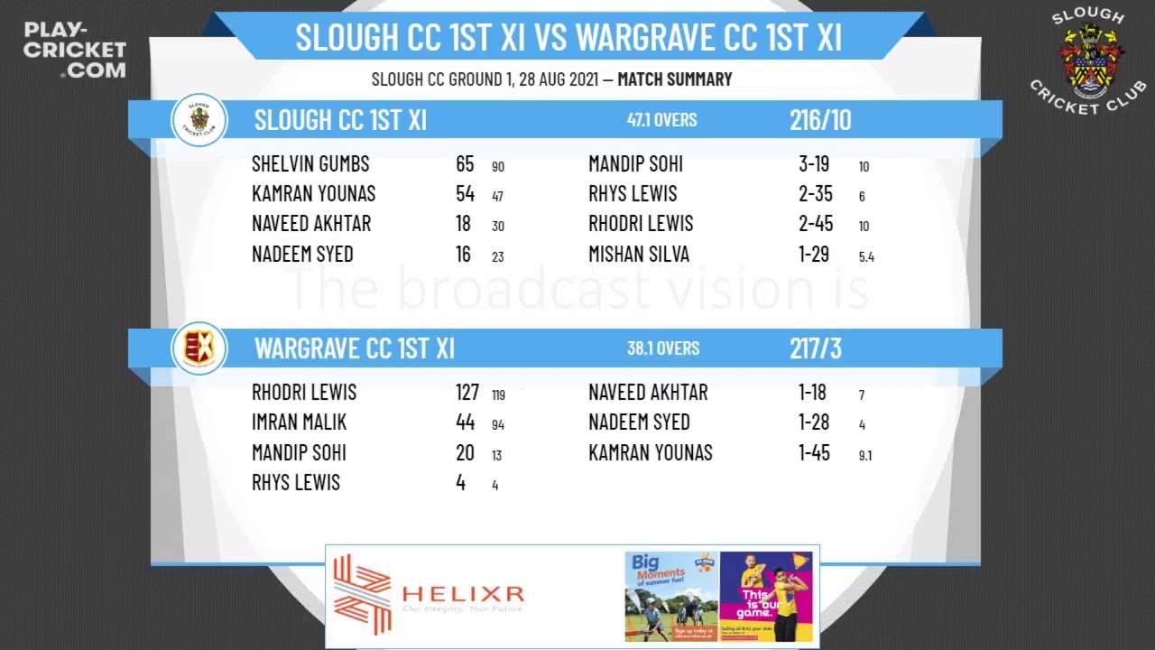 Home Counties Premier Cricket League - Division 2 - Slough 1st XI v Wargrave 1st XI