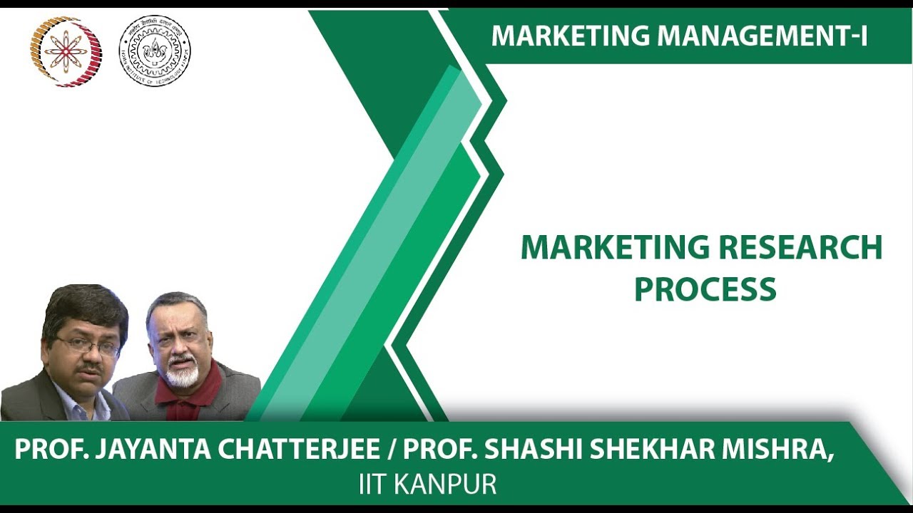 Marketing Research Process