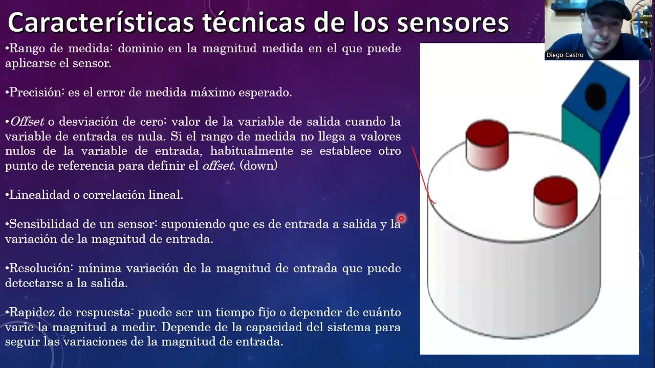 6ta Clase Circuitos Electricos y Electronicos