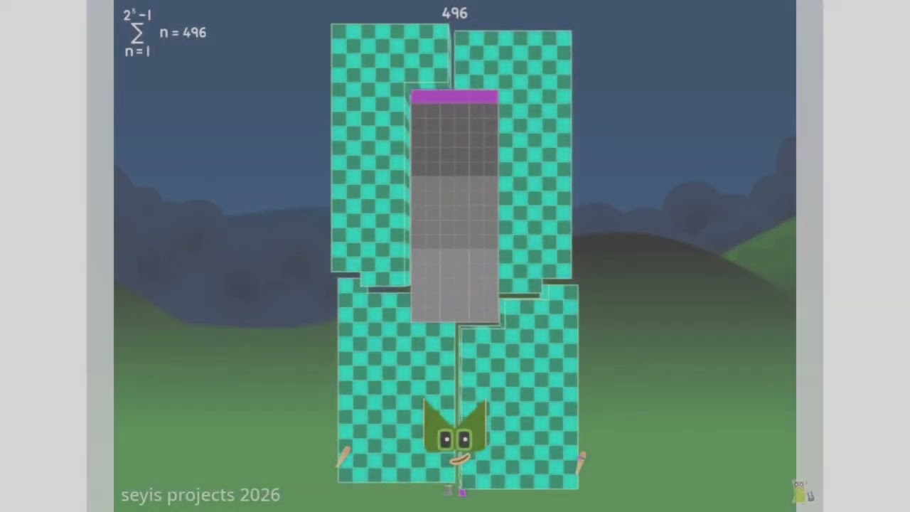 numberblocks perfect numbers band ytp