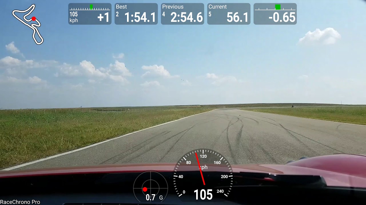 Alfa 4c - Motorpark Romania Adancata