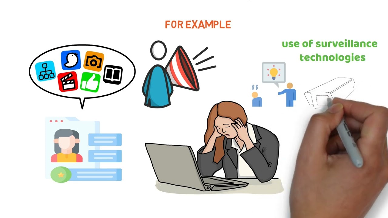 BUS-203 Module 4: Ethical and Social Issues in Information