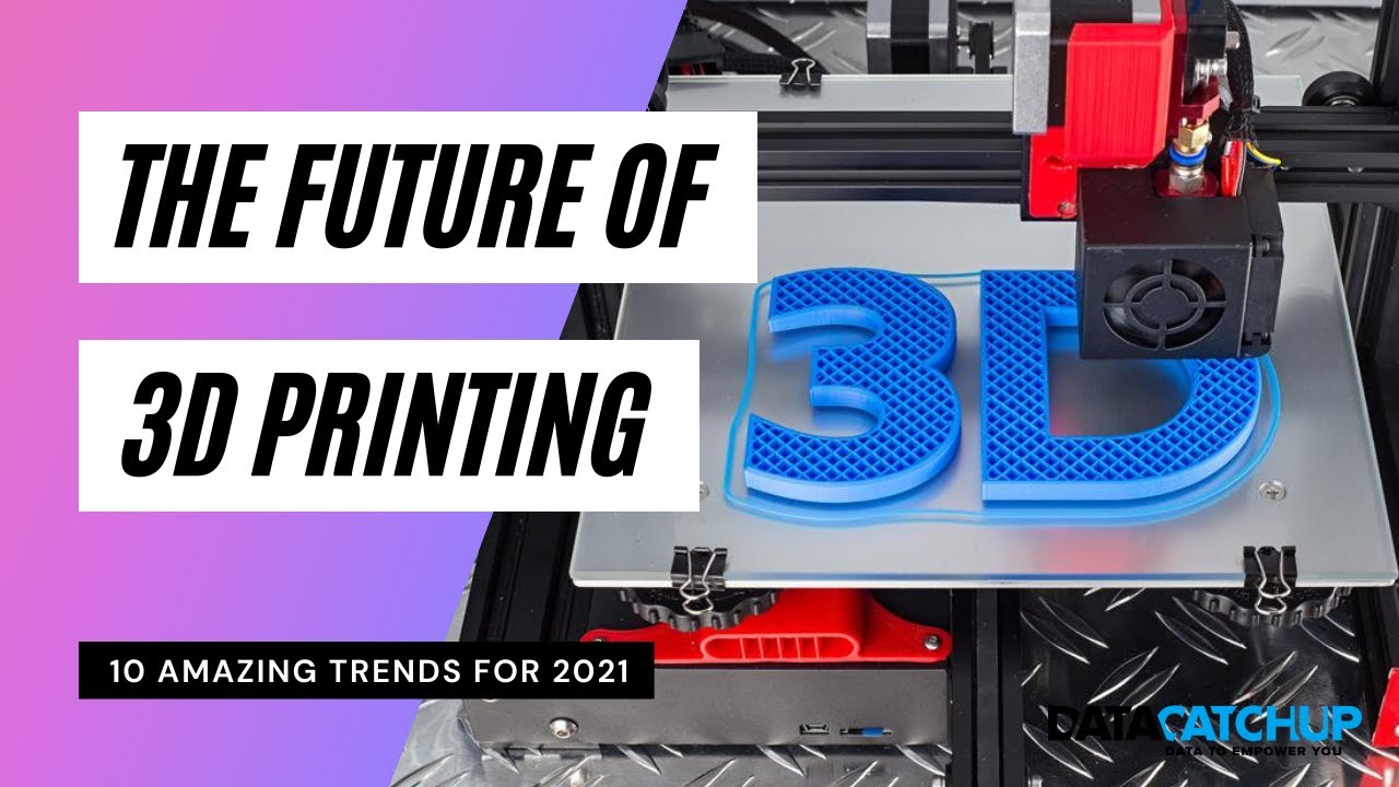 The Future of 3D Printing - 10 Amazing Trends for 2021