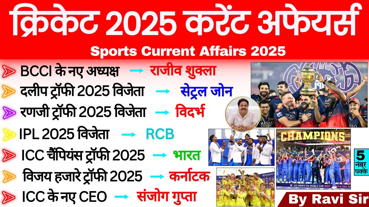 क्रिकेट 2025 Sports Current Affairs | Cricket खेल करेंट अफेयर्स 2025 | Important Sports Questions