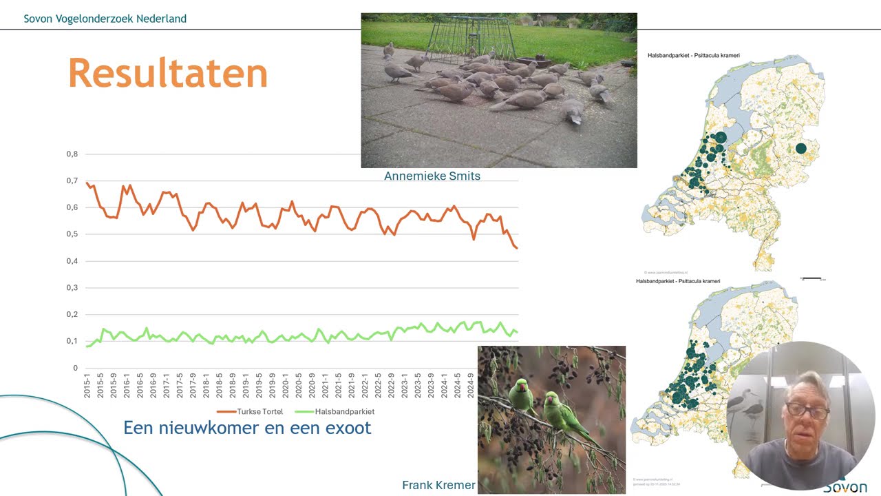 Tien jaarrond tuintellen