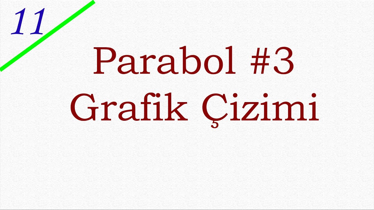 11. SINIF - PARABOL #3 - GRAFİK ÇİZİMİ