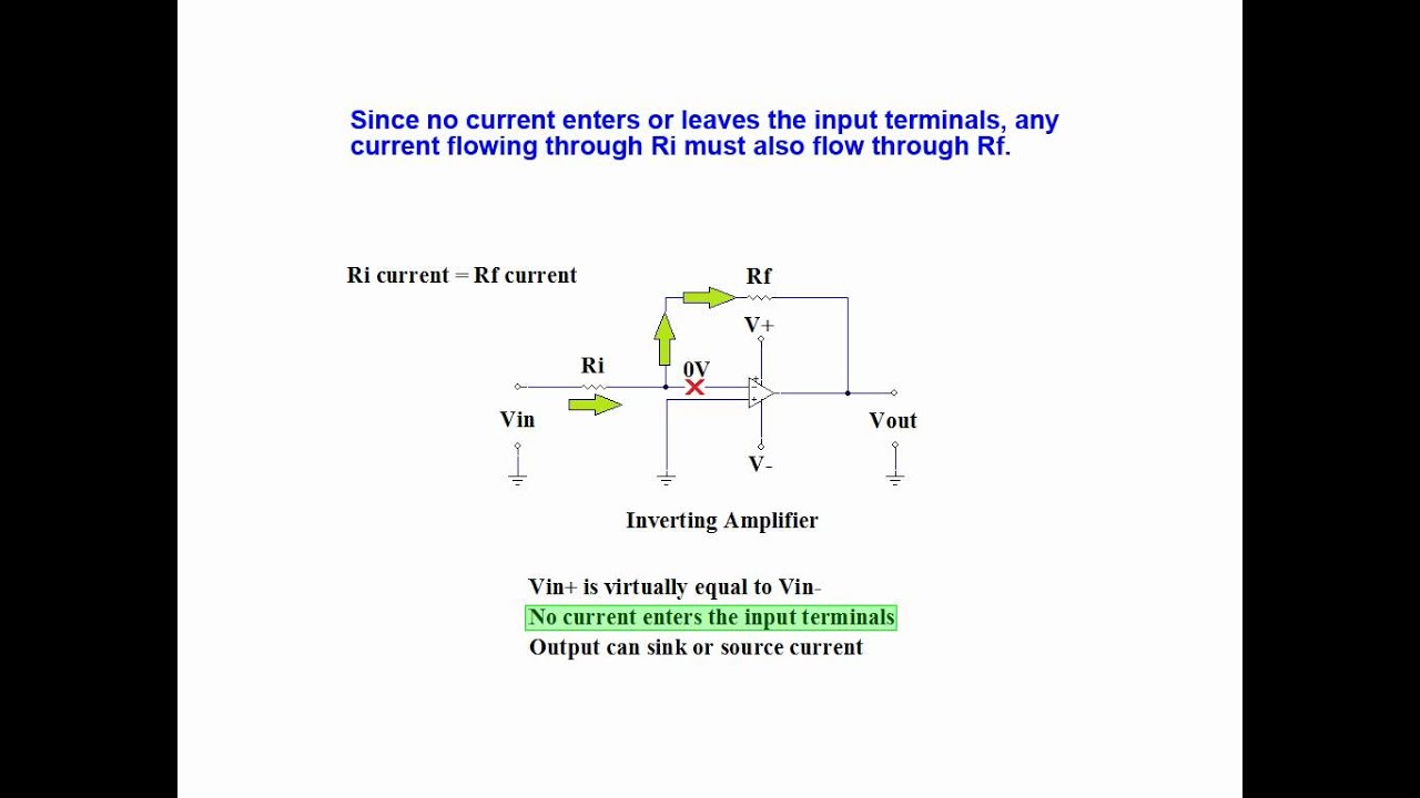 Online Tutorial On Calculating Inverting Operational Amplifier Gain And Output Voltage