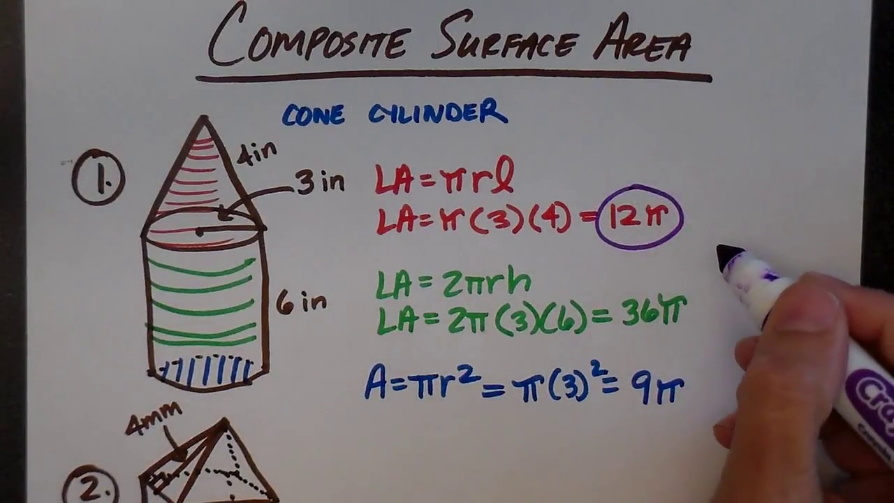 Composite Surface Area of Solids