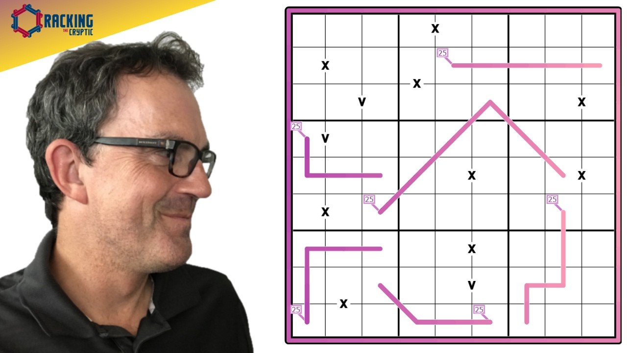 How Have We Not Seen This Sudoku Rule Before?!