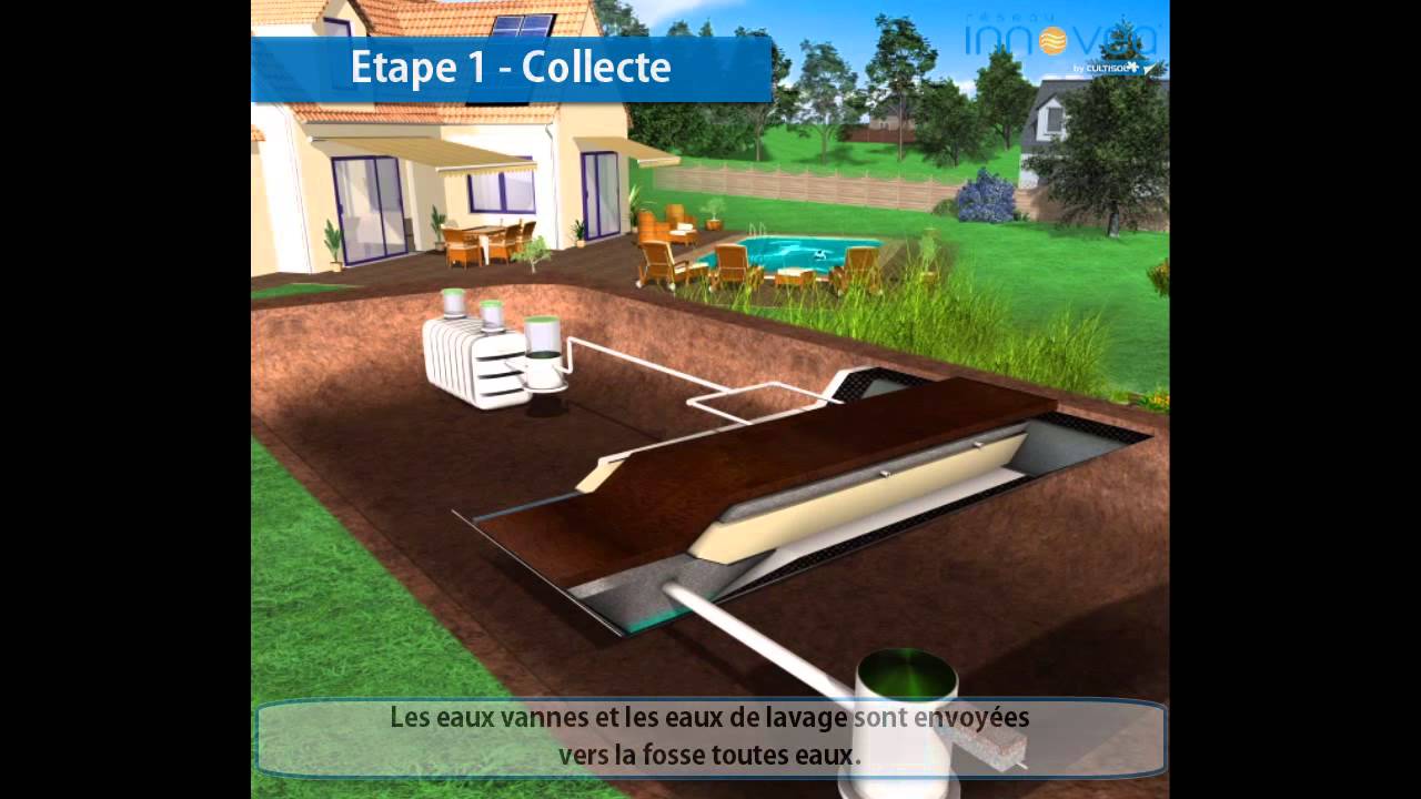 Assainissement Non Collectif par filtre à roseaux