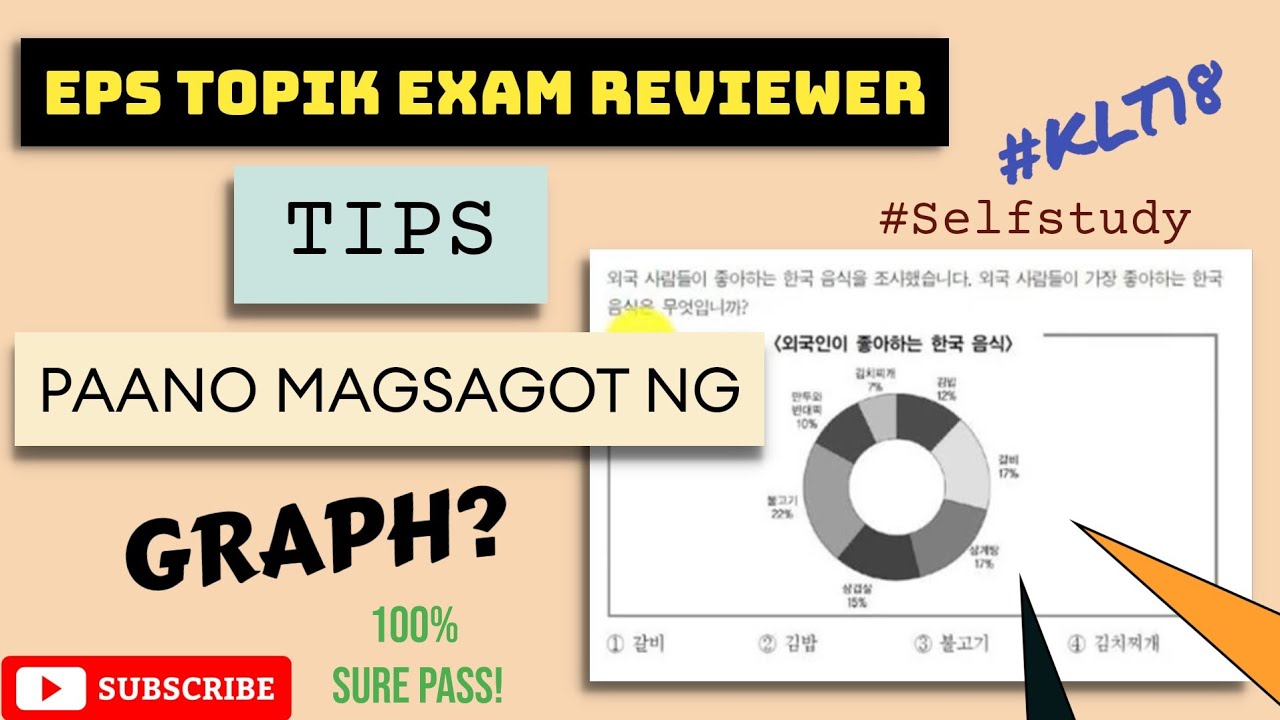 EPS TOPIK EXAM REVIEWER 2022| TIPS PAANO SAGUTAN ANG GRAPH SA READING TEST| KEYWORD NA DAPAT TANDAAN