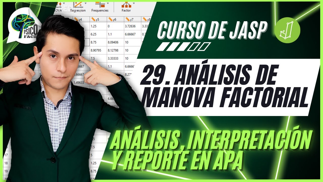 MANOVA FACTORIAL (2 o más variables independientes) en SPSS | Explicación, interpretación y reporte