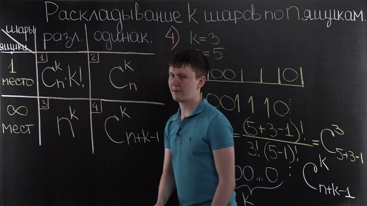 Математика, 10 класс | Комбинаторика. Разные задачи. Часть 1