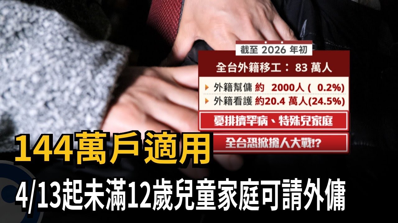 144萬戶適用！ 4/13起未滿12歲兒童家庭可請外傭－民視新聞