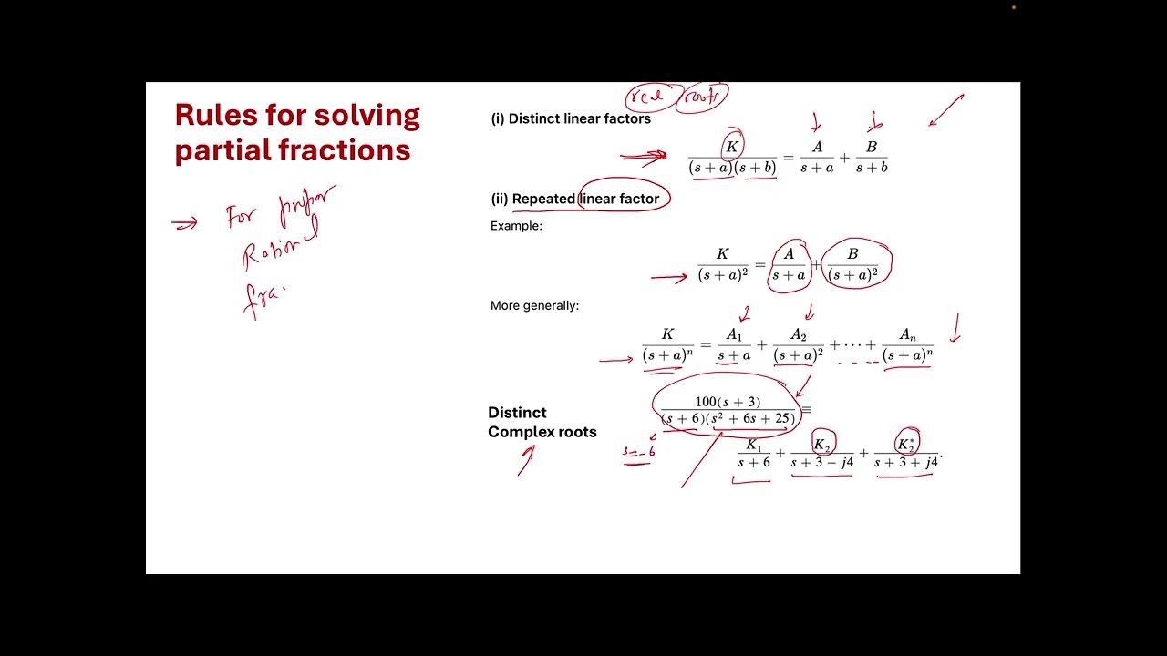 Lecture_11B: Example Problems for Inverse Laplace Transform and Partial Fractions