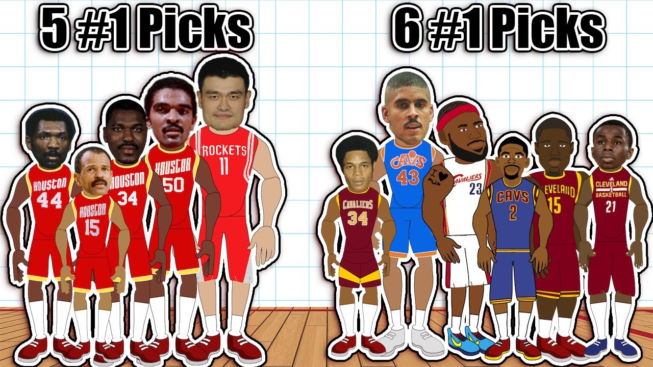 The Best NBA Team with the MOST #1 Draft Picks ALL TIME! (NBA Draft History)