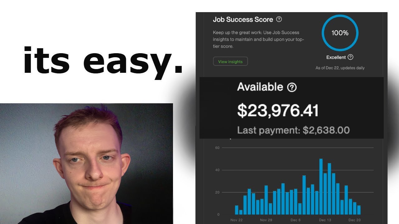 I Make $23,976/mo on Upwork. Here's My Entire Strategy