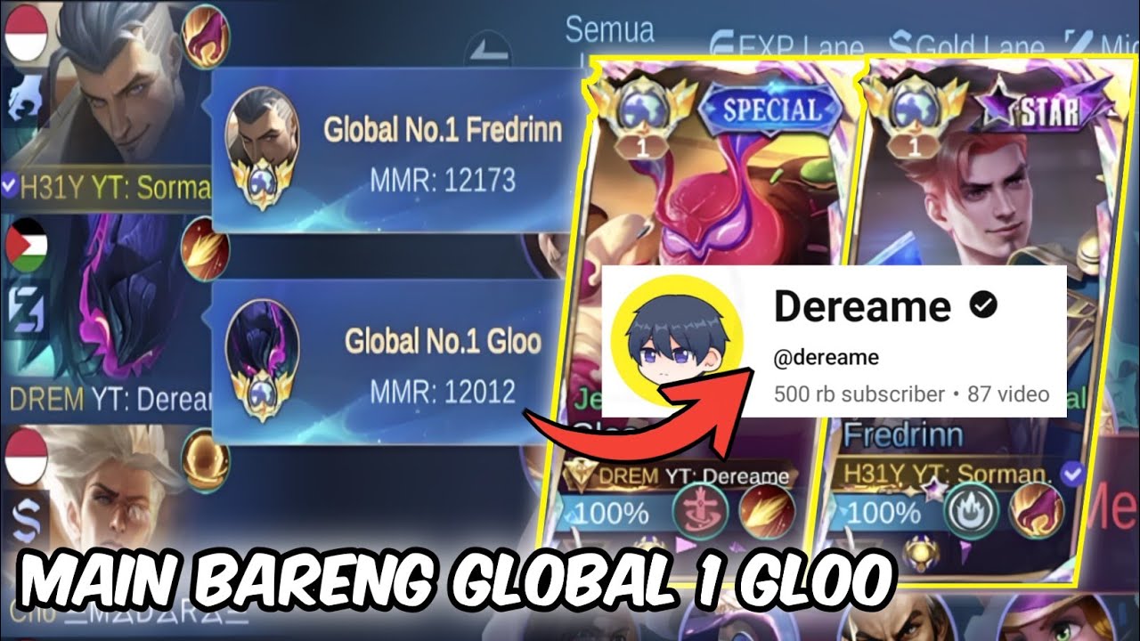 Обзор раскрашенной фигурки Fredrinn Starlight!! Bareng (Dereame) Global 1 Gloo...