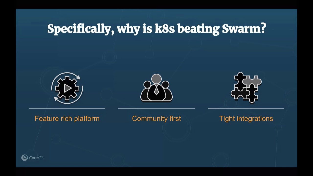 Key Considerations for Migrating from Docker Swarm to Kubernetes with Tectonic