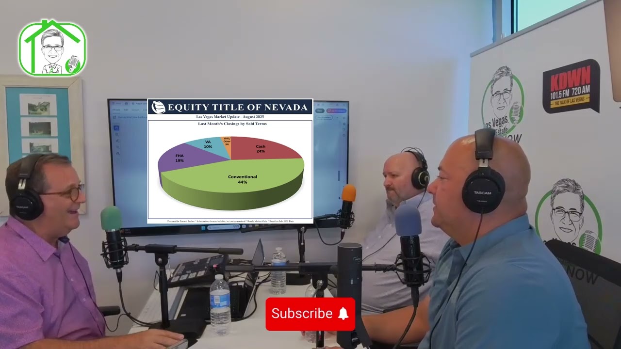 Monthly Market Update for August 2025 with Harvey Blankfeld