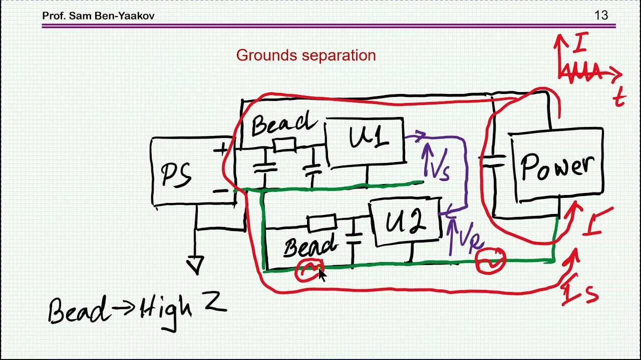 Ferrite beads, common mode chokes and answers to riddle