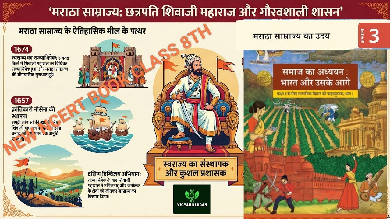 मराठा साम्राज्य का उदय | Class 8th | Chapter 3 | Social Science 