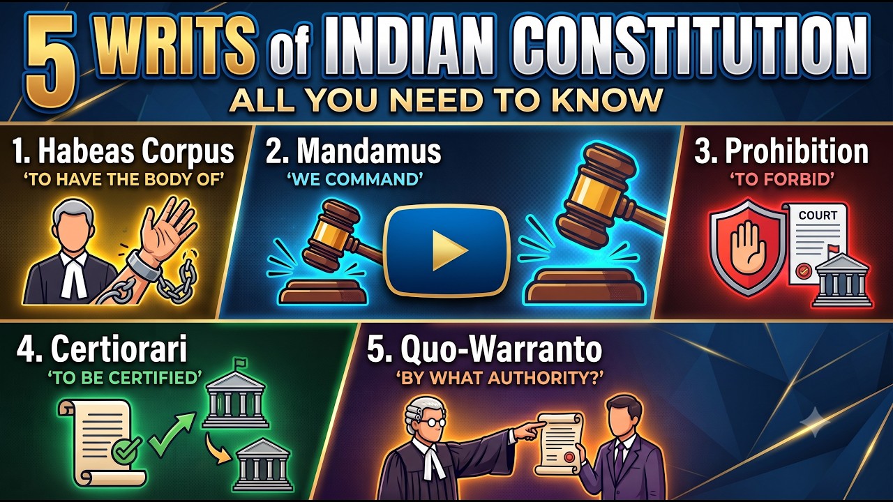5 Writs of Indian Constitution | For Competitive Exams