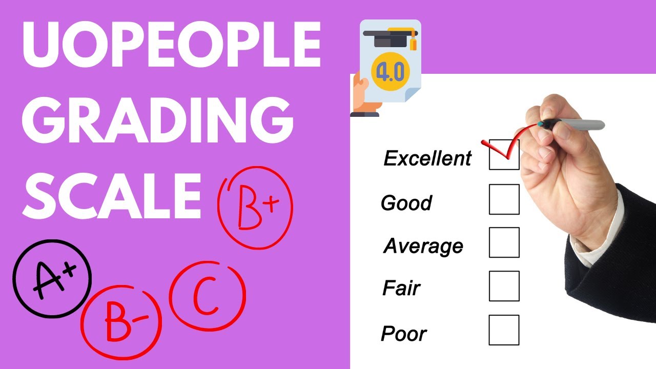 University of the People Grading Scale