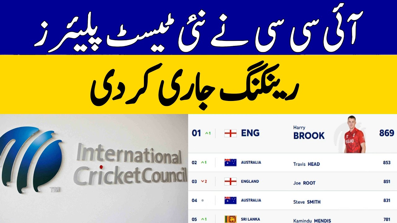 ICC Releases New Test Player Rankings | Dawn News