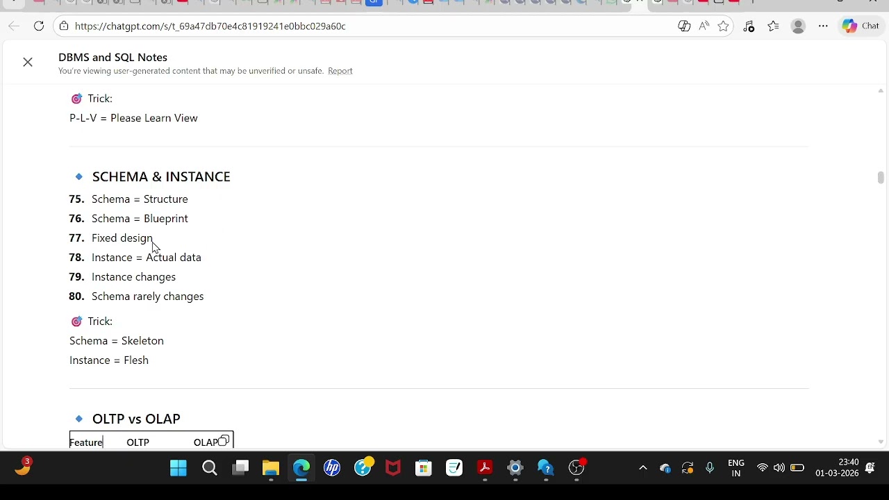 DBMS 300 Important points in one video for EMRS/NVS/KVS