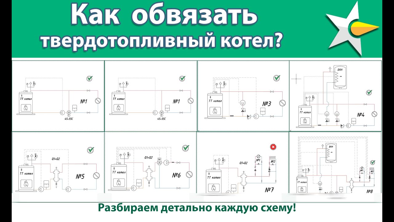 Как подключить твердотопливный котел? 9 принципиальных схем